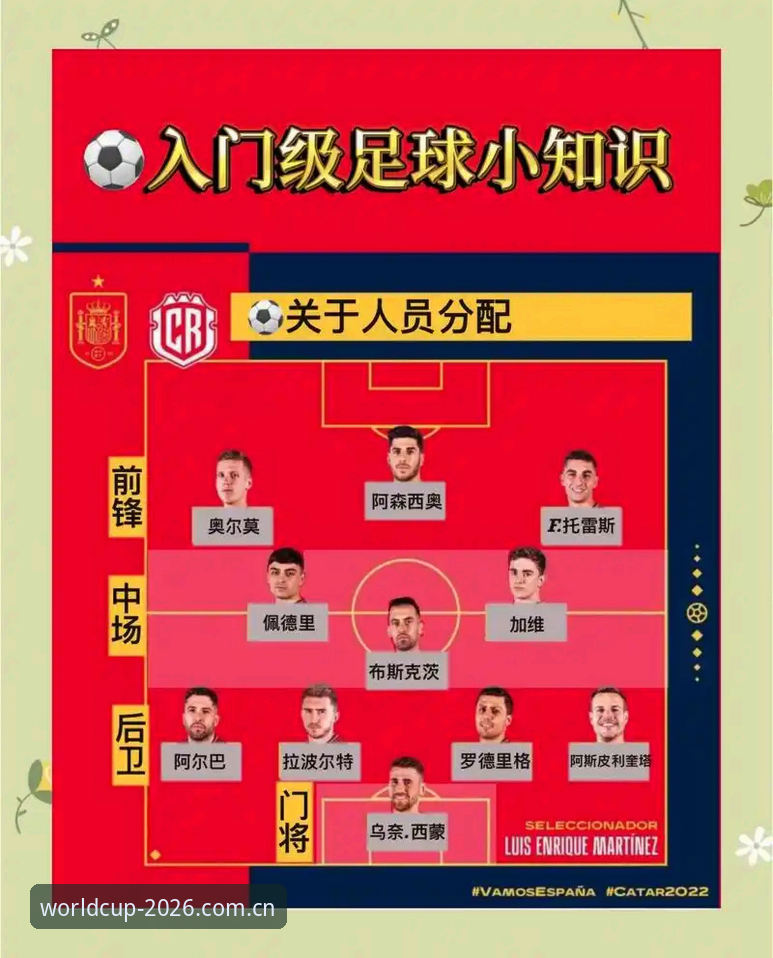 世界杯体育开户完整指南：2026赛事博彩入口使用教程